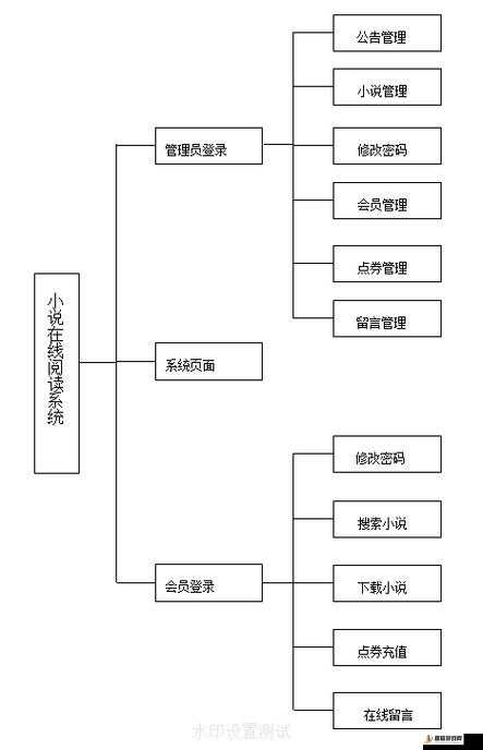 成品网站源码 78w78 不用下载：提供便捷的网站建设资源